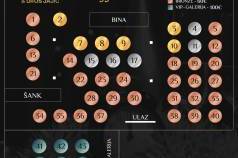 different event centar mapa sedenja 2025